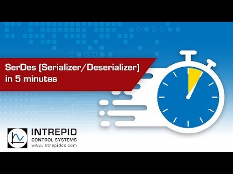 SerDes (Serializer/Deserializer) in 5 Minutes